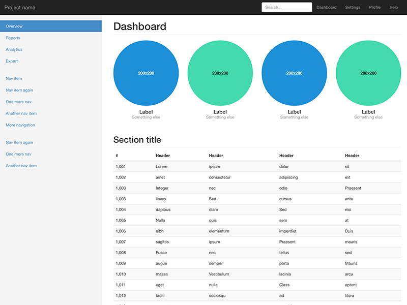 Шаблон Панели администратора на Bootstrap